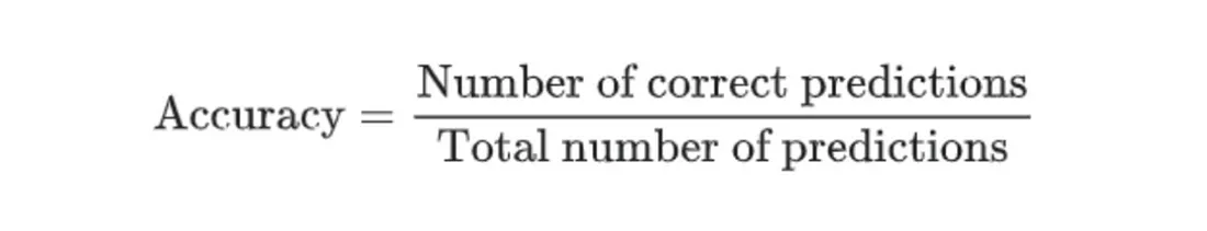 Accuracy Formula