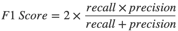 F1-Score Formula